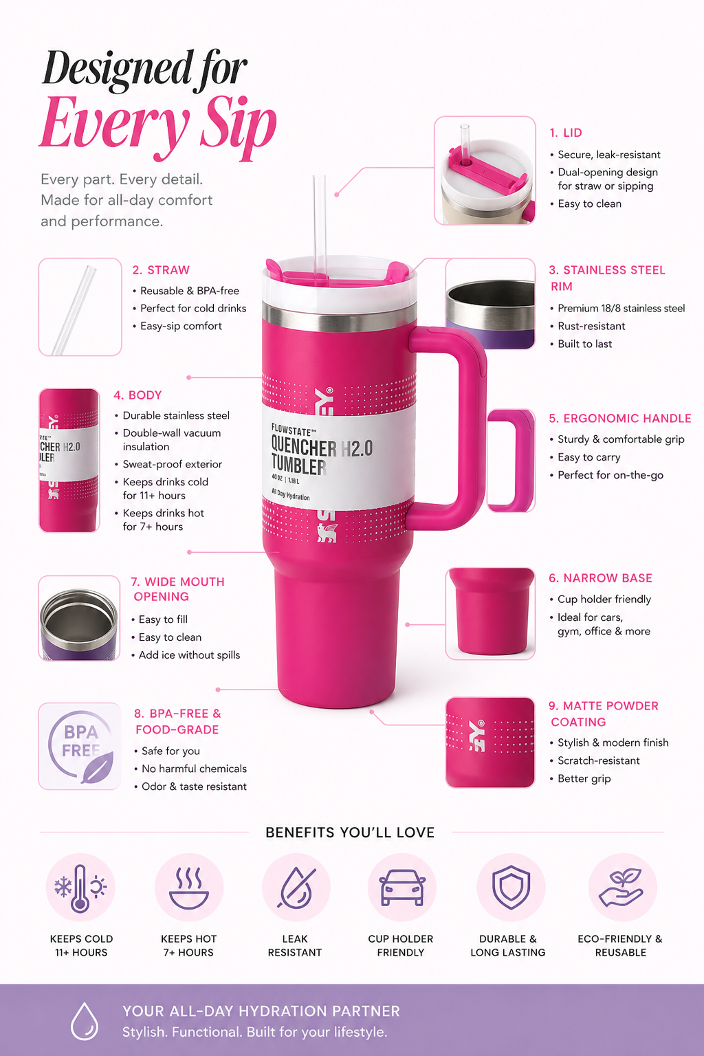 Popular And Premium Insulated Tumbler-1200ml
