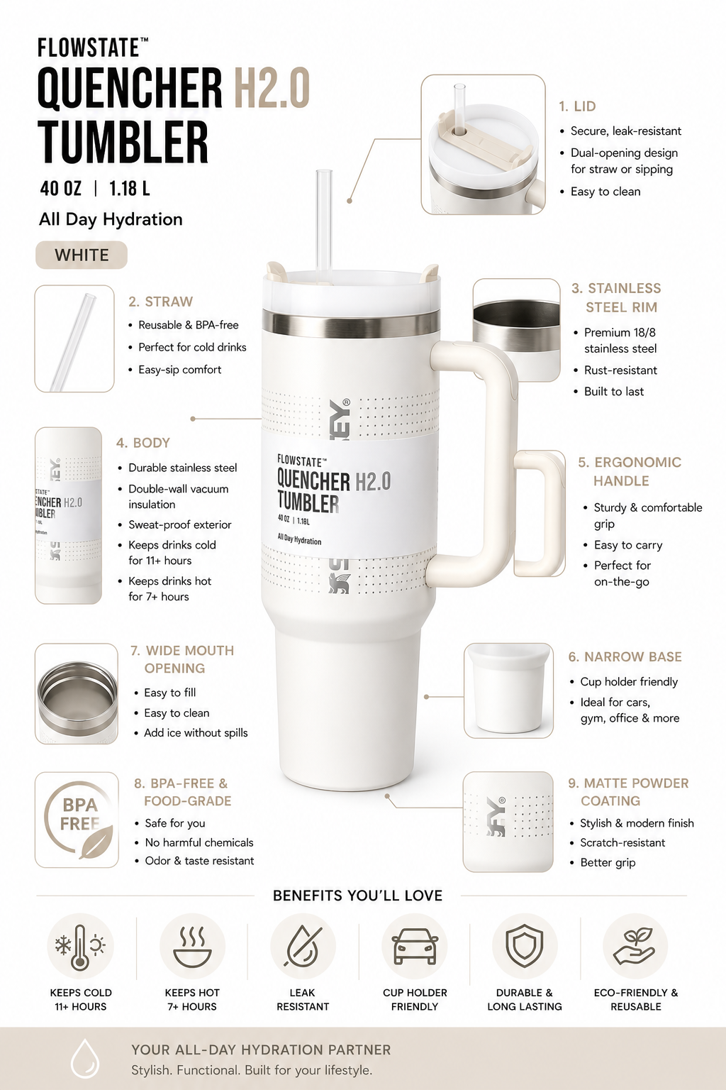 Popular And Premium Insulated Tumbler-1200ml