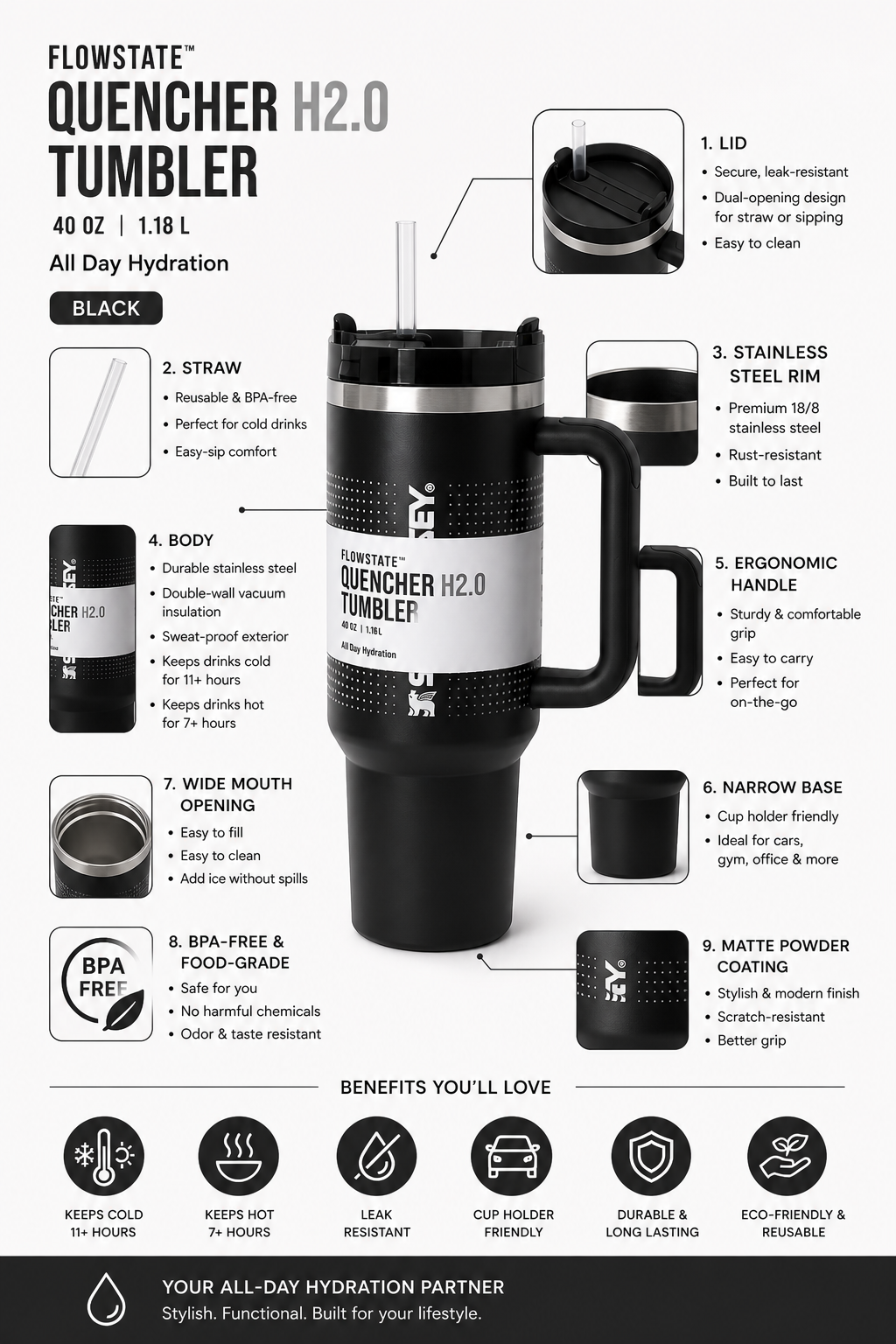 Popular And Premium Insulated Tumbler-1200ml