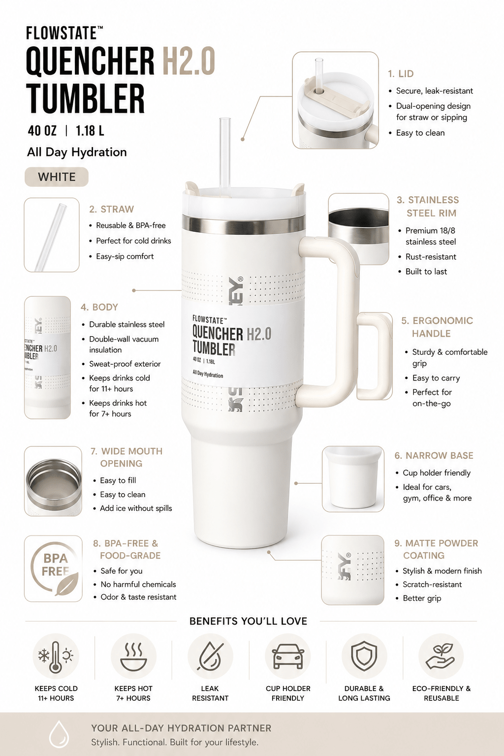Popular And Premium Insulated Tumbler-1200ml - Shilpkosha