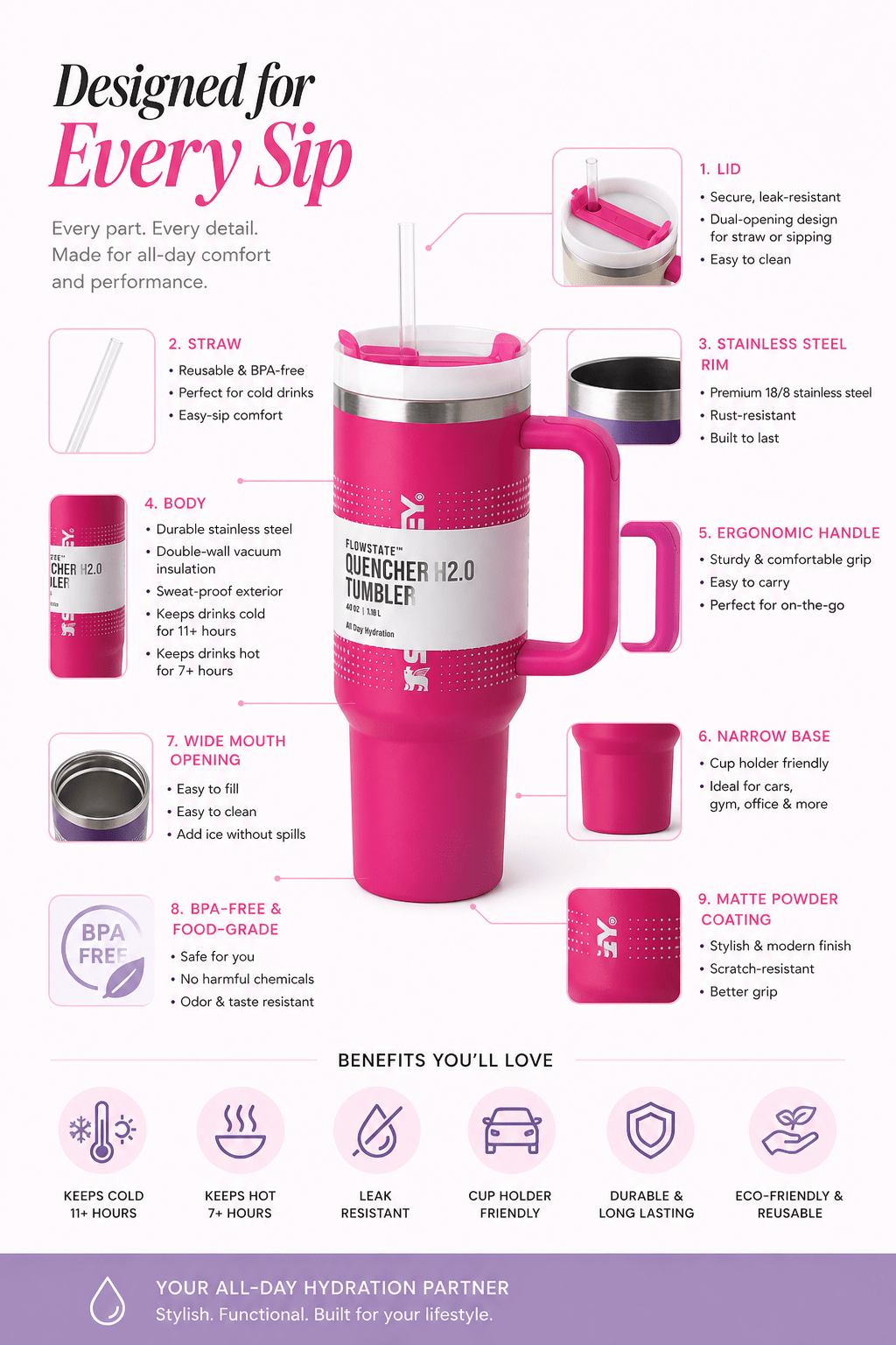 Popular And Premium Insulated Tumbler-1200ml - Shilpkosha