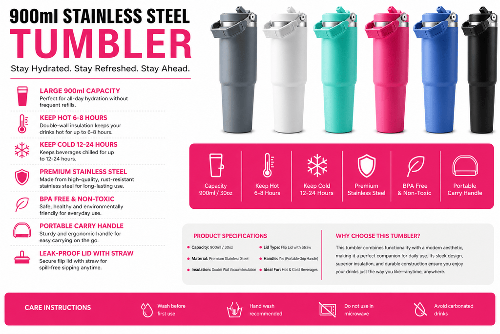 Swing It- 900 ml Stainless Steel Tumbler - Shilpkosha