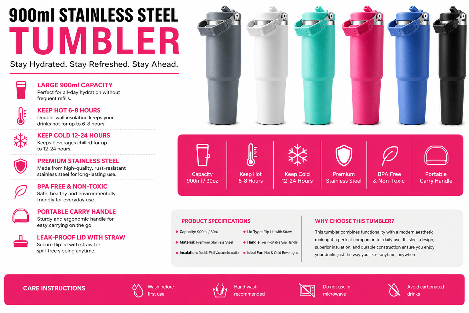 Swing It- 900 ml Stainless Steel Tumbler - Shilpkosha