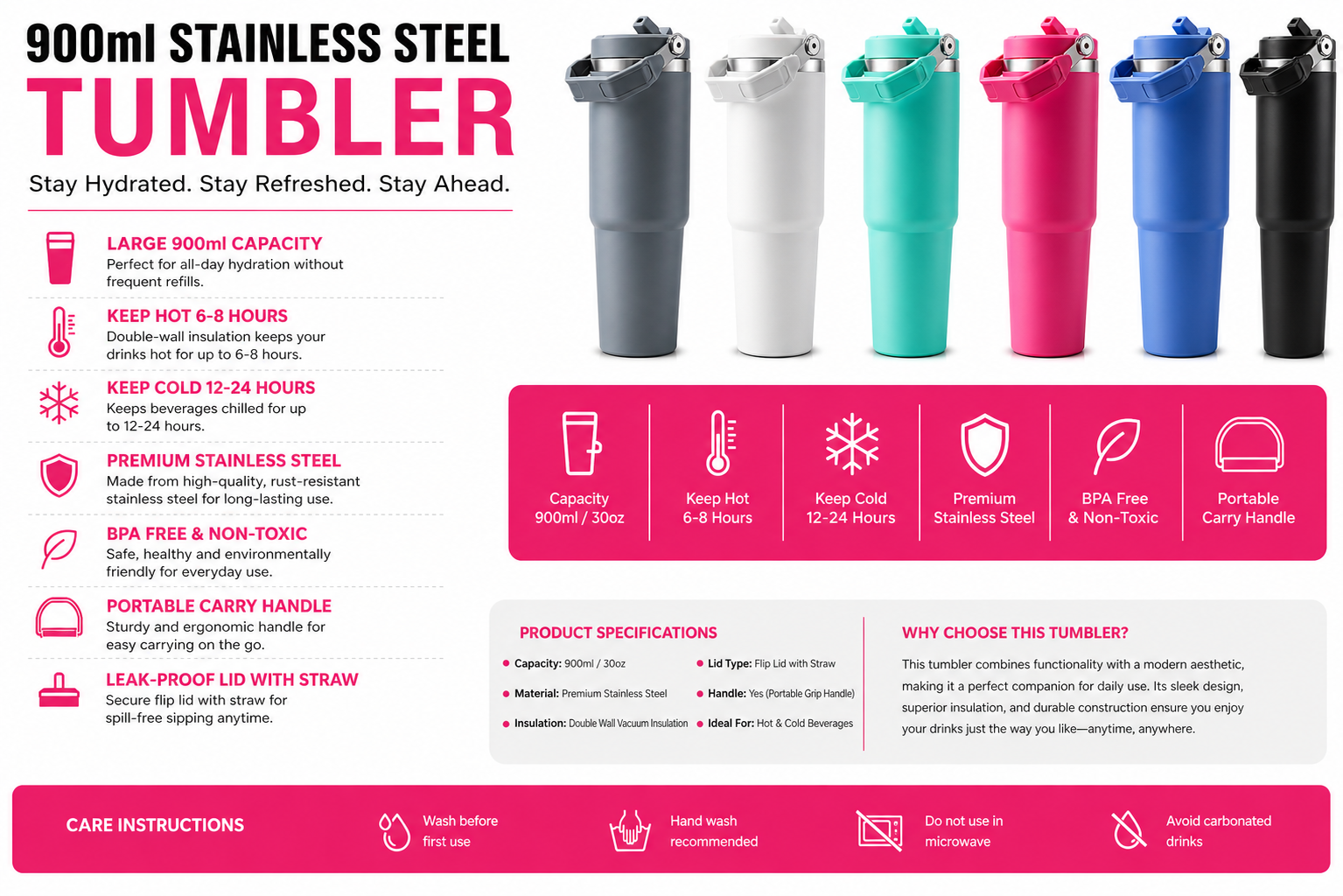 Swing It- 900 ml Stainless Steel Tumbler